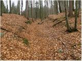 Cerkno - Koča na Ermanovcu